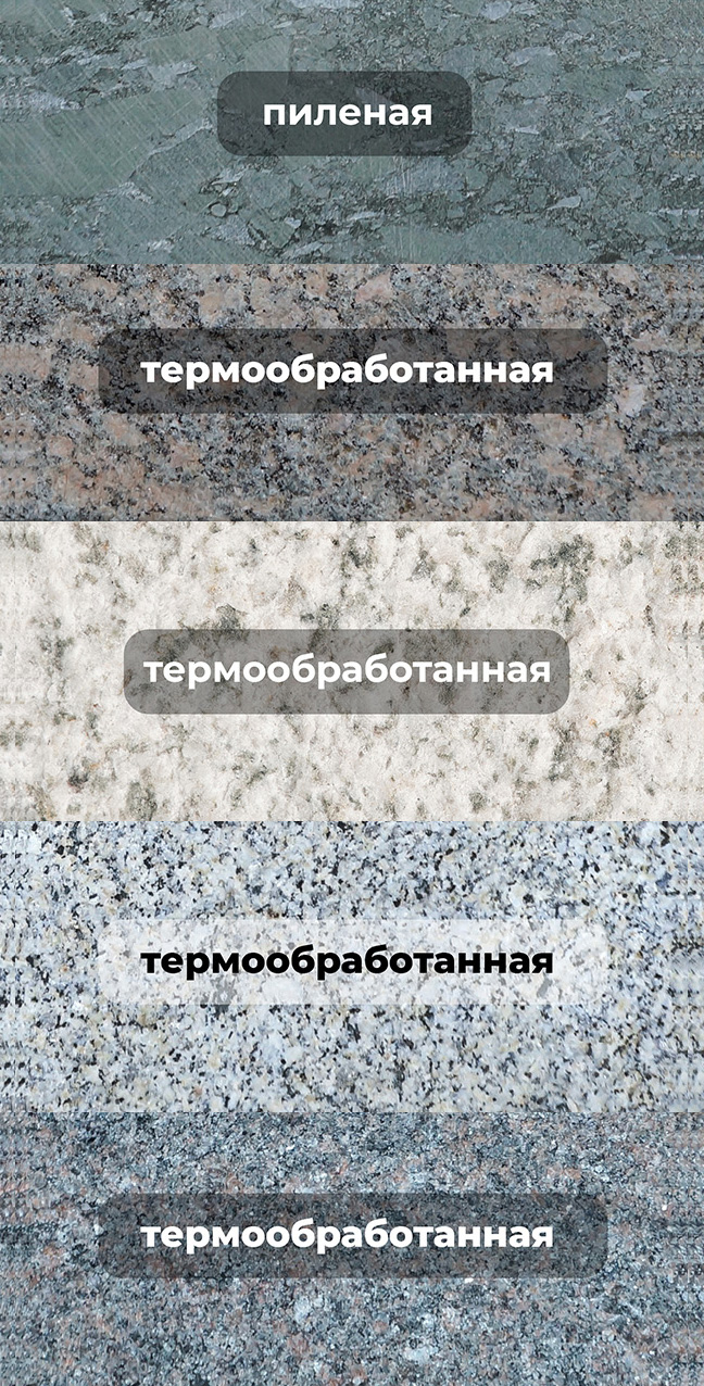 Термообработка